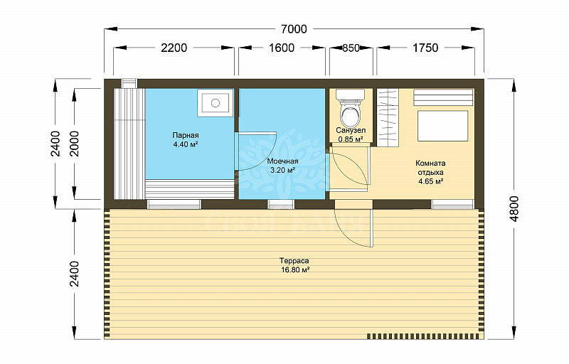 LOFT МБ-4.0