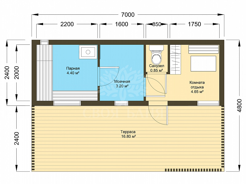 LOFT МБ-4.0