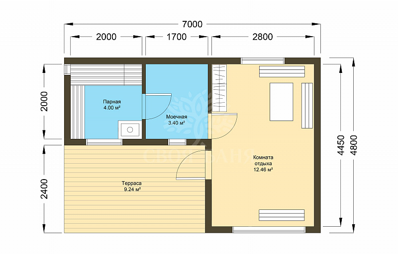 LOFT МБ-7.1