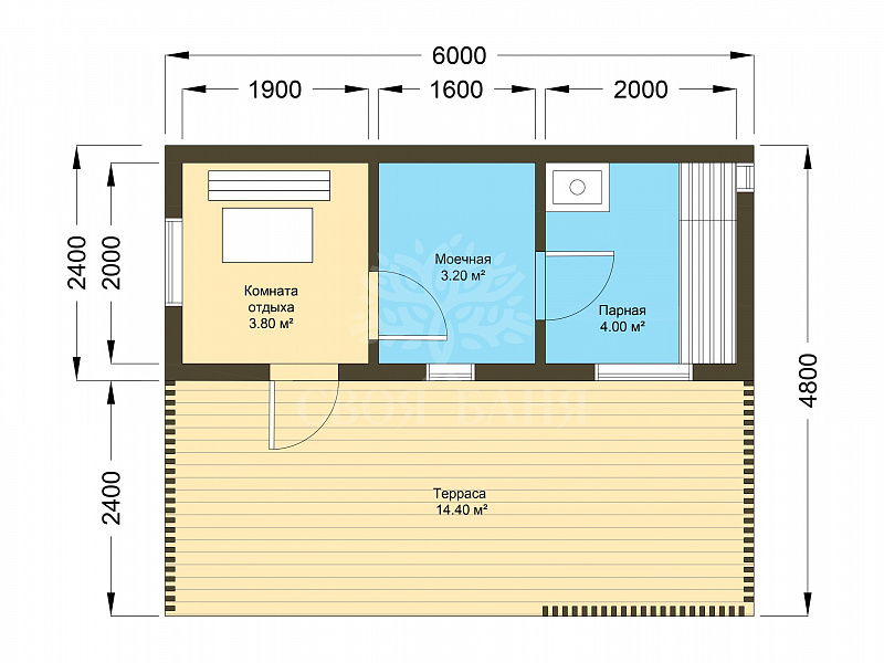 LOFT МБ-3.0+